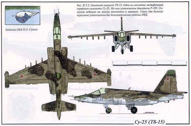 быстро плоский живот